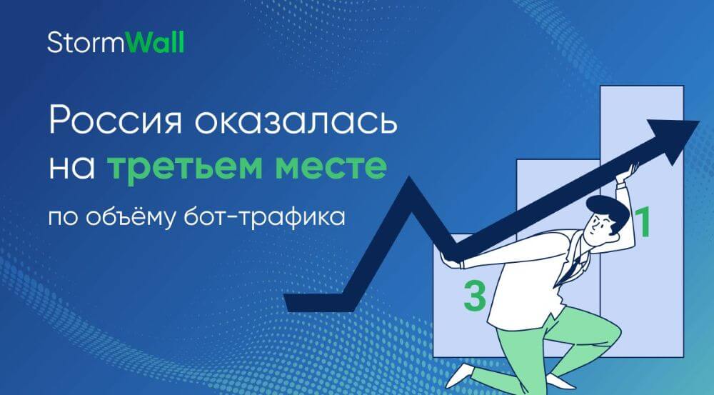 По объёму вредоносного бот-трафика Россия оказалась на третьем месте