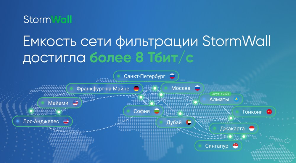 Read more about the article Емкость сети фильтрации StormWall превысила 8 Тбит/с 